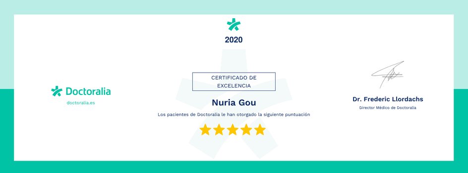 Certificat d'excel·lència Doctoralia 2020 | Psicòloga en Cervelló - Nuria Gou